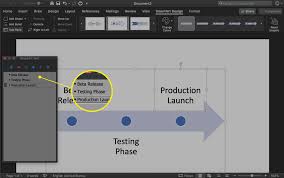 You start by drawing the vertical line. How To Make A Timeline In Word