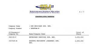 Central medicare sdn bhd is a medical device company. Why Did Najib Give Sarawak S Bustari Yusof A Million Ringgit Sarawak Report