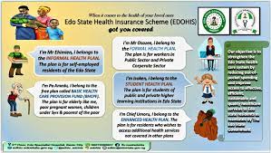 The health insurance commission act 1973 is an act of the parliament of australia. Facebook