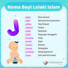 Berikut ini adalah kumpulan rangkaian nama bayi perempuan islami sesuai anjuran agama islam. Maksud Nama Bayi Lelaki Huruf A L Yang Baik 100 Nama Moden Pilihan Theasianparent Malaysia