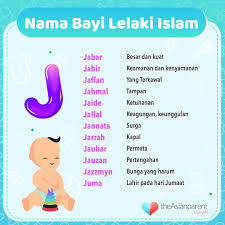 Nama anak lelaki yang mempunyai maksud yang baik dan sedap di dengar sentiasa menjadi keutamaan ibu ayah. Maksud Nama Bayi Lelaki Huruf A L Yang Baik 100 Nama Moden Pilihan Theasianparent Malaysia