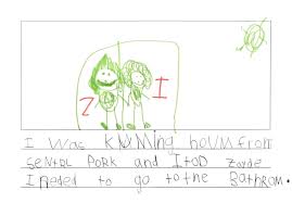 Why Invented Spelling Matters Weareteachers