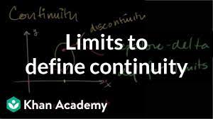 Sometimes we can't work something out directly. Continuity Introduction Video Khan Academy