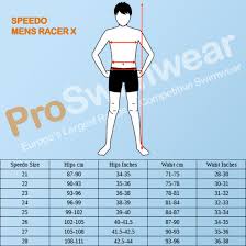 Speedo Lzr Racer X High Waisted Jammers Black Gold