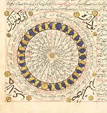 astrology in islam the classical astrologer