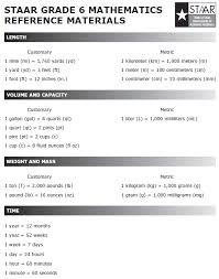 2 8th Chart Grade Math Formula Interior Car Design Grade