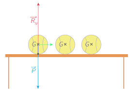 Les employés du stade ont apporté des ajustements aux filets de chaque côté du marbre avant le match de samedi. Les Forces 4e Cours Physique Chimie Kartable
