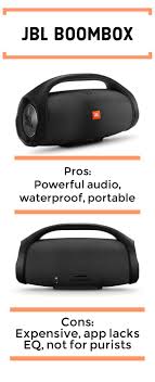 Buying jbl drone with great prices online? The Outdoor Friendly Jbl Boombox Delivers Thunderous Bass Balanced With Solid High Frequency Presence In A Nostalgic Design Boombox Jbl Best Laptops