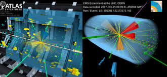Searching for matter–antimatter asymmetry in the Higgs boson–top quark  interaction | CERN
