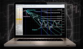 Fibonacci Levels: A Guide to Forecasting Market Movements