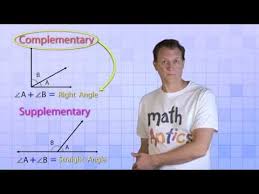 The Angle On Angles Full Protractor Definition