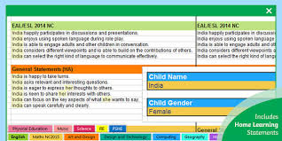 You can also create your own in a document program like word adding charts to create a table. Report Writing Bank Of Statements All Subjects Year 1 To 6