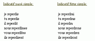 Le passé simple est de moins en moins utilisé certainement à cause de l'irrégularité de sa conjugaison. Conjugaison Du Verbe Reperdre Decliner Reperdre