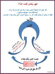 العشاء الأخير القمص أنطونيوس فكري St Takla Org