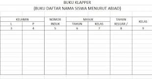 Download Gratis Format Buku Klapper Smp Terbaru Buku Ajaran Sma Smk