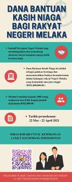 Saya kagum dengan kekuatan portal mymelaka. Pejabat Daerah Dan Tanah Melaka Tengah Dana Bantuan Kasih Niaga Bagi Rakyat Negeri Melaka