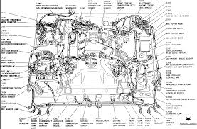 With a large trunk and big, soft, and clumsy dynamics, it's one of the last traditional american luxury sedans. Diagram Lincoln Town Car Engine Diagram Full Version Hd Quality Engine Diagram Forexdiagrams Bandakadabra It