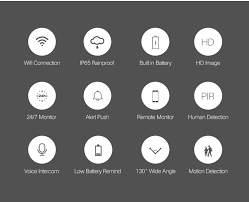 · look for cloudedge in the search bar. Cloudedge App Mobile Kontrolle 1mp Hd Batterie Power Versorgung Wifi Ip Kameras Im Freien Wasserdichte Ir Vision Wireless Cctv Kameras Aliexpress Security Protection