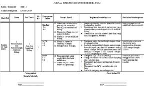 Format buku agenda pin di aplikasi dan berkas pendidikan Contoh Jurnal Kepala Sekolah Contoh Jurnal Kegiatan Harian Kepala Sekolah Sd Bagikan Contoh Contoh Instrumen Supervisi Kepala Sekolah Ilmu Link