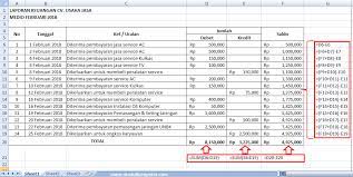 Maybe you would like to learn more about one of these? Contoh Laporan Keuangan Tahunan Sekolah Nusagates