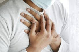 Image result for Chest Pain