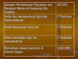 Maybe you would like to learn more about one of these? Selamat Datang Ke Klinik Kesihatan Penampang Ppt Download