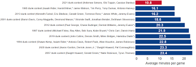 Get ready for this thrilling evening with a preview that includes the schedule, start times, viewing info, live stream sites, updated odds, participants and more for each event. Rxlbxjzw5twf4m