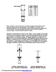 American Standard Recommended Wide Flange Beam Gages