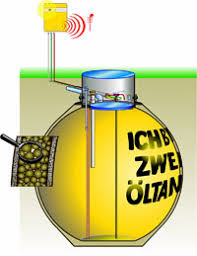 Durch die letzte tüv prüfung. Erdtankanlagen Erdtank Ich Bin Zwei Tanks Kellertankanlagen Kellertank Auftriebstankanlagen Auftriebstank Raumauskleidung Tanktechnik Solartechnik Solar Haustechnik Industrietechnik Heiztechnik Heizung Warmespeicher Industriesauger