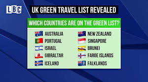 Countries have their own rules about allowing visitors, so being on the uk's green list does not no new countries will be added to the green list, mr shapps said. When Is The Green List For Foreign Travel Going To Be Updated And Which Countries Are Lbc