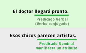 ElementosOraciones — Matefaciles
