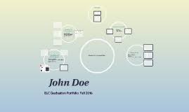 Write a short paragraph on what you believe are the three most important characteristics of an effective mathematics teacher, building upon the assignment from last quarter but revising it based upon your experiences. Simple Portfolio Presentation Template Prezi