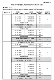 Malaysia has a total of 66 holidays in 2020. Bfm News On Twitter The Education Ministry Has Released The Amended 2020 For Schools In Malaysia For Kl Putrajaya And Selangor School Holidays For Mid Semester Two Will Now Be From August