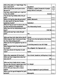 Comprehension by chapter, vocabulary challenges, creative reading response activities and projects, tests, and daily reading journal go beyond a simple book report. 55 Battle Of The Books Quizzes Ideas Book Quizzes This Or That Questions Quizzes