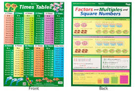 gillian miles times tables factors multiples wall chart green