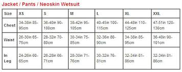 Peak Neoskin 3 4 Wetsuit Strides Wetsuits Clothing