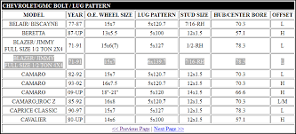 15 x 7, 6 lug, 5.5 bolt pattern finish: Gm Truck Wheels On 4runner Toyota 4runner Forum Largest 4runner Forum