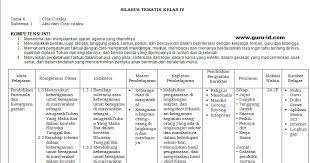Materi tematik kelas 6 sd kurikulum 2013 terbagi dalam 9 (sembilan) tema sebagai berikut. Contoh Silabus Kelas 4 K13 Sd Semester 2 Revisi Terbaru Tahun 2018 Info Pendidikan Terbaru