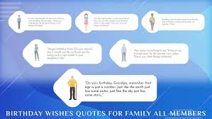 Happy birthday song for daughter with name. Happy Birthday Wishes Birthday Song With Name Pour Android Telechargez L Apk