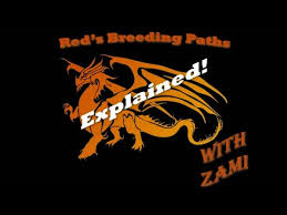 When you breed two creatures togther, one of two things will happen. Red S Breeding Paths Explained Youtube