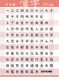 English Langu Level 2 Kanji List Nobel