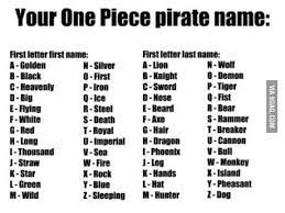I M Waiting For Your Comments Pirate Names First Knight Lettering