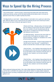 Ways To Speed Up The Hiring Process Job Ads Hiring Process Get The Job
