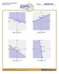 2.7 linear inequalities and absolute value inequalities. Graphing Linear Inequalities Worksheet