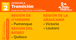Carta informativa sobre regreso a clases híbridas. Que Comunas Salen De Cuarentena Hoy Lunes 7 De Junio