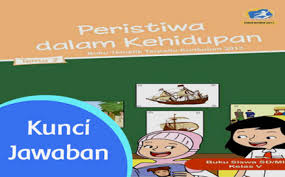 Video pembelajaran dan soal evaluasi harian kelas 5 sekolah dasar tematik kurikulum 2013 tema 7 (peristiwa dalam kehidupan) subtema 2 (peristiwa kebangsaan. Kunci Dan Pemetaan Kd Penilaian Harian Kelas V Tema 7 Subtema 2