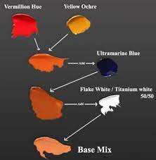 Figure Painting And Portraiture Pallet Caucasian Fine Art Painting Oil Painting Art Painting