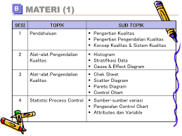 We did not find results for: Materi Tentang Cause And Effect Masnurul
