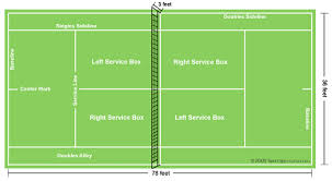 Tennis Court Diagram