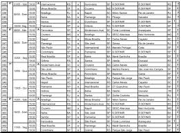 Entretanto, fique atento no mrnews para saber onde assistir cada um dos jogos do campeonato brasileiro feminino de 2021. Cbf Divulga Mudanca De Datas Do Brasileirao Feminino 2021 Fut Das Minas